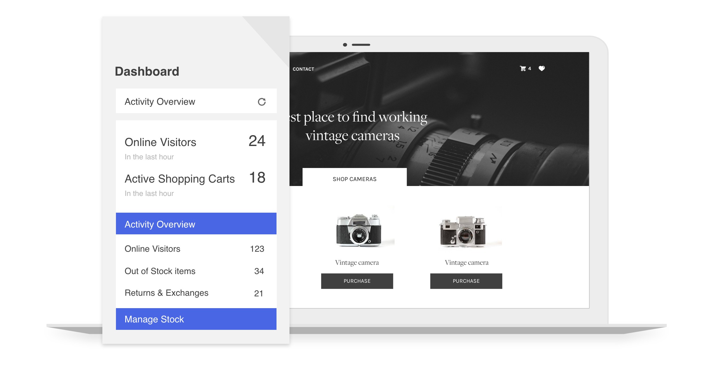 Ecommerce Websites from a London Ecommerce Agency